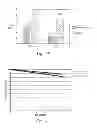 Fig. 34 - METHODS OF WOUND CARE AND TREATMENT