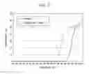 Fig. 07 - Ultraviolet-shielding agent, method for producing the same, ultraviolet-shielding agent-containing dispersion liquid, and cosmetic preparation