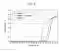 Fig. 09 - Ultraviolet-shielding agent, method for producing the same, ultraviolet-shielding agent-containing dispersion liquid, and cosmetic preparation