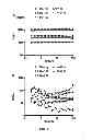 Fig. 03 - HYDROGEL FORMULATION FOR DERMAL AND OCULAR DELIVERY