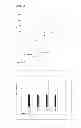 Fig. 03 - TIGHT JUNCTIONS MODULATORS
