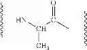 Fig. 02 - PGC-1α-modulating peptides