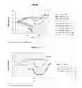 Fig. 02 - Methods for the preparation of liposomes comprising drugs