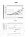Fig. 03 - Methods for the preparation of liposomes comprising drugs