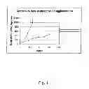Fig. 02 - Controlled agglomeration