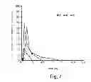 Fig. 08 - Controlled agglomeration