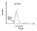 Fig. 09 - Controlled agglomeration