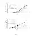 Fig. 10 - Modulators of HSP70/DnaK function and methods of use thereof