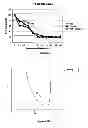 Fig. 41 - Modulators of HSP70/DnaK function and methods of use thereof