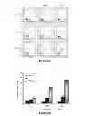 Fig. 46 - Modulators of HSP70/DnaK function and methods of use thereof