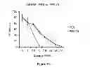 Fig. 51 - Modulators of HSP70/DnaK function and methods of use thereof