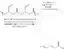 Fig. 02 - Method for producing sorbic anhydride and also use thereof as a preservative in foods