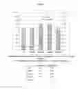 Fig. 02 - PHARMACEUTICAL COMPOSITION AND PROCESS FOR MONTELUKAST TABLETS