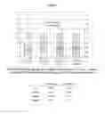 Fig. 03 - PHARMACEUTICAL COMPOSITION AND PROCESS FOR MONTELUKAST TABLETS