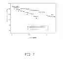 Fig. 08 - Method for making cathode composite material for lithium ion batteries