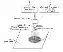 Fig. 01 - METHOD OF COATING A METAL MOLD SURFACE WITH A POLYMER COATING, MOLD FOR RUBBER PRODUCTS AND METHOD OF MOLDING RUBBER PRODUCTS