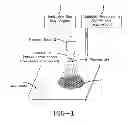 Fig. 02 - METHOD OF COATING A METAL MOLD SURFACE WITH A POLYMER COATING, MOLD FOR RUBBER PRODUCTS AND METHOD OF MOLDING RUBBER PRODUCTS