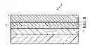 Fig. 01 - LOW EMISSIVITY COATING STACK AND DOUBLE GLAZING GLASS