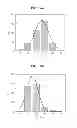 Fig. 08 - 3-DIMENSIONAL NANOPLASMONIC STRUCTURE AND METHOD OF MANUFACTURING THE SAME