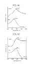 Fig. 09 - 3-DIMENSIONAL NANOPLASMONIC STRUCTURE AND METHOD OF MANUFACTURING THE SAME