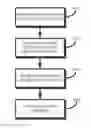 Fig. 01 - Method and system for modifying a surface topography