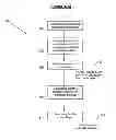 Fig. 02 - Method of transferring thin film