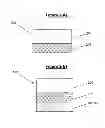 Fig. 04 - Method of transferring thin film