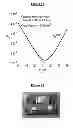 Fig. 09 - Method of transferring thin film
