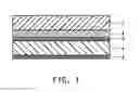 Fig. 02 - ARTICLES COMPRISING A WEATHER-RESISTANT ADHESIVE LAYER IN CONTACT WITH A LOW SURFACE-ENERGY MATERIAL