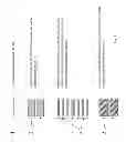Fig. 02 - Method of growing group III nitride crystals
