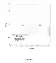 Fig. 06 - Electrochemical devices and methods of fabrication
