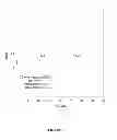 Fig. 07 - Electrochemical devices and methods of fabrication