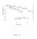 Fig. 08 - Cathode composite material and lithium ion battery using the same