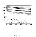 Fig. 07 - Cathode composite material and lithium ion battery using the same