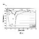 Fig. 04 - Systems and methods for steam reforming