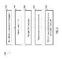 Fig. 07 - Systems and Methods for Bypassing Fuel Cells