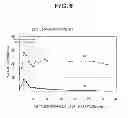 Fig. 07 - Solid oxide fuel cell