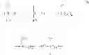 Fig. 41 - Chemically amplified positive resist composition and pattern forming process