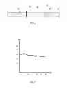 Fig. 05 - PHYSIOLOGY AND EXERCISE MANAGEMENT SYSTEM BASED ON BODY WEIGHT DIFFERENCE AND HEARTBEAT RATE