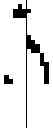 Fig. 44 - Persian alphabet teaching and learning game and method thereof