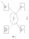 Fig. 02 - Exercise training system
