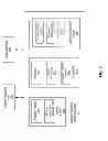 Fig. 03 - Training and testing system for advanced image processing
