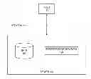 Fig. 01 - INTERACTIVE TEST PREPARATION PLATFORM