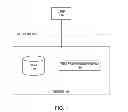 Fig. 02 - INTERACTIVE TEST PREPARATION PLATFORM