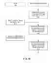 Fig. 19 - INTERACTIVE TEST PREPARATION PLATFORM