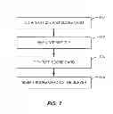 Fig. 08 - Systems and Methods for Evaluating Technical Articles
