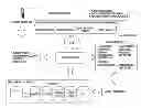 Fig. 01 - GAMING PLATFORM FOR THE DEVELOPMENT AND EXECUTION OF CUSTOMIZED GAMES AND GAME COMPONENTS