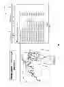 Fig. 09 - METHOD AND APPARATUS FOR PROVIDING A CRITICAL THINKING EXERCISE