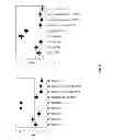 Fig. 04 - USE OF DIVALENT IONS, PROTEASES, DETERGENTS, AND LOW pH IN THE EXTRACTION OF NUCLEIC ACIDS