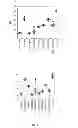 Fig. 05 - USE OF DIVALENT IONS, PROTEASES, DETERGENTS, AND LOW pH IN THE EXTRACTION OF NUCLEIC ACIDS